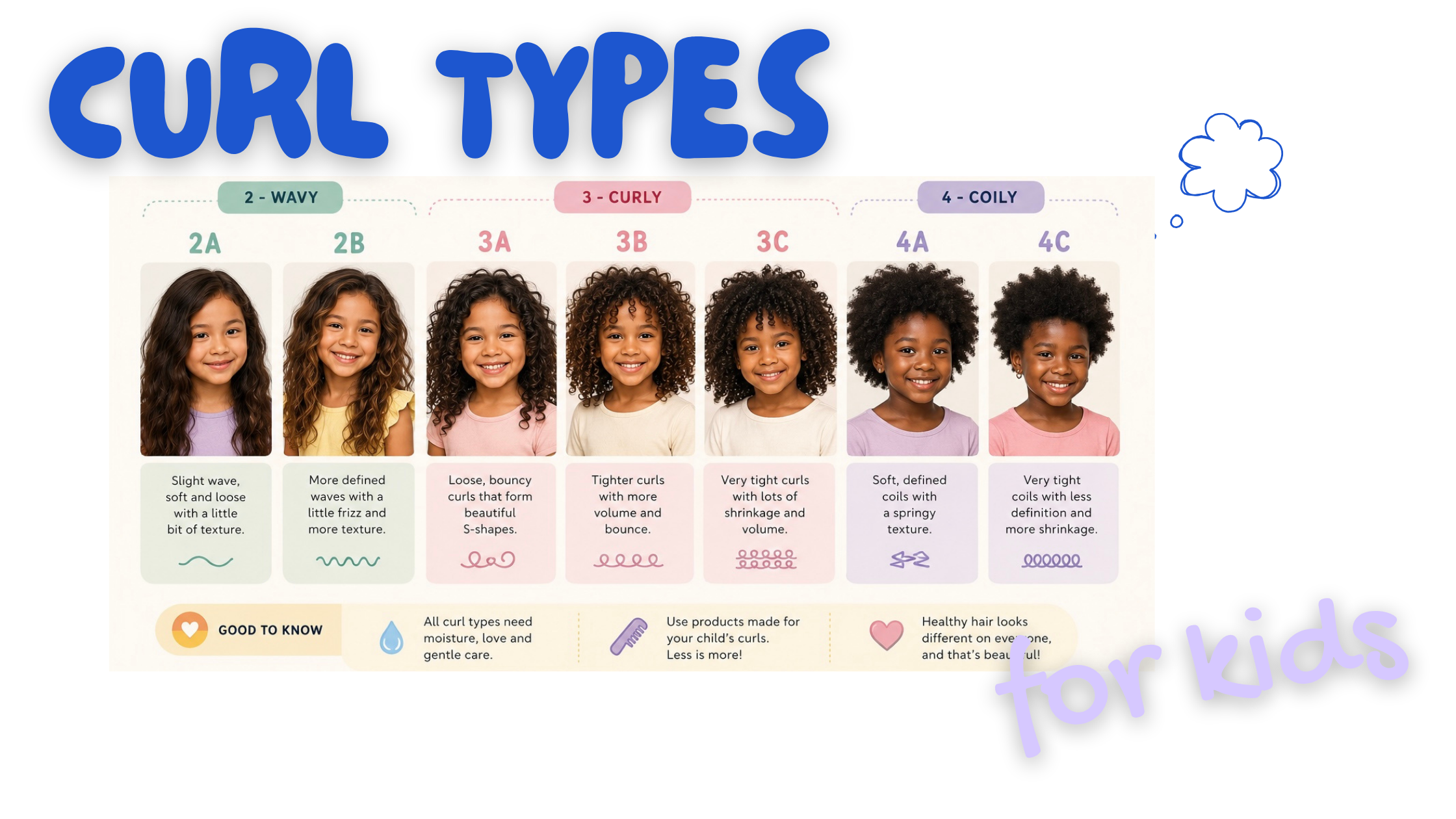 kids curly hair routine