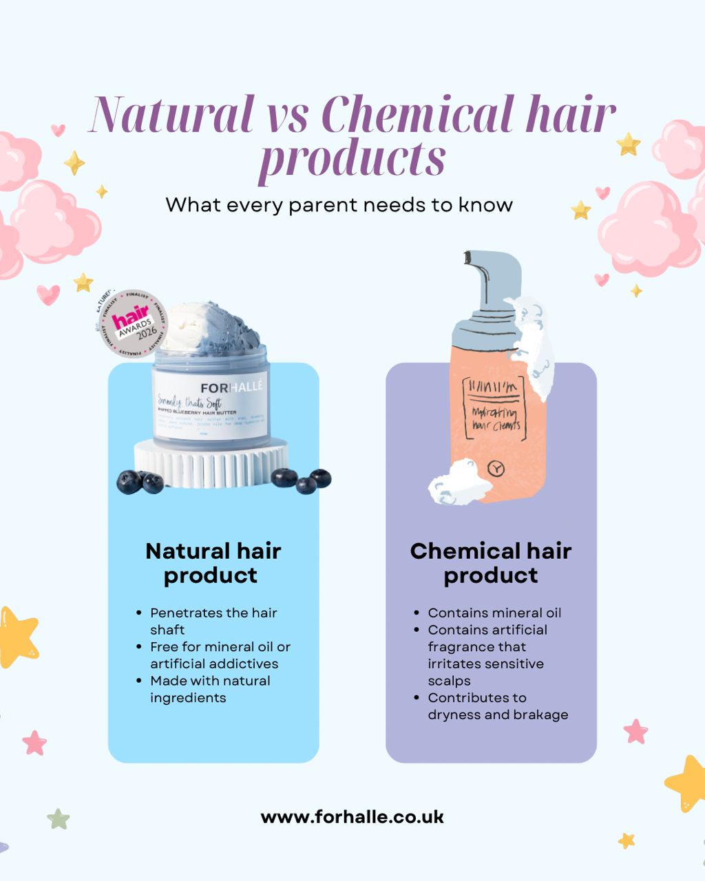 Natural hair butter for kids