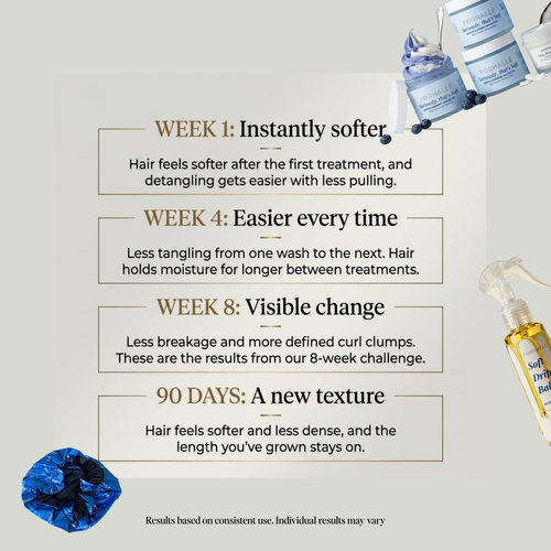 :      The Soft Hair System by FORHALLE I Curly Hair Routine