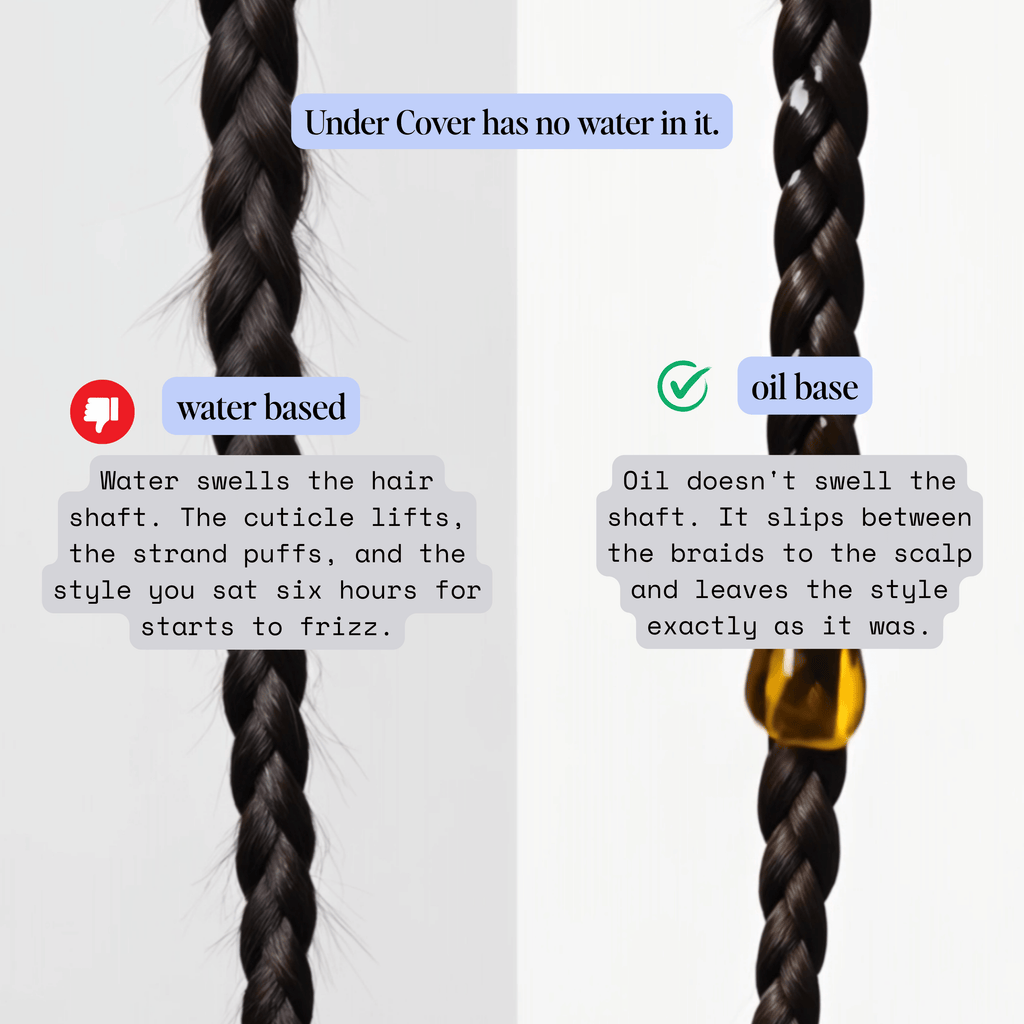 Under Cover Scalp Spray for Braids, Twists, Locs & Wigs