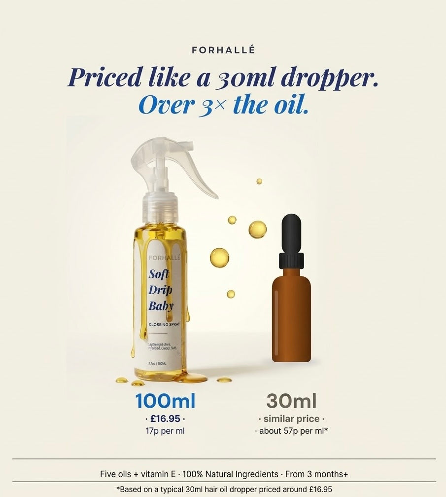 : Soft Drip Baby Natural Hair Glossing Spray