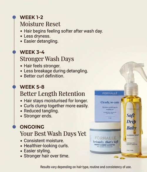 hair breakage treatment for curly hair