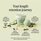 Length retention hair butter